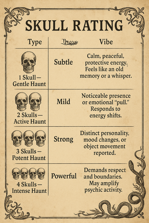 Abeni (Haunted Doll Adoption: POTENT HAUNT)
